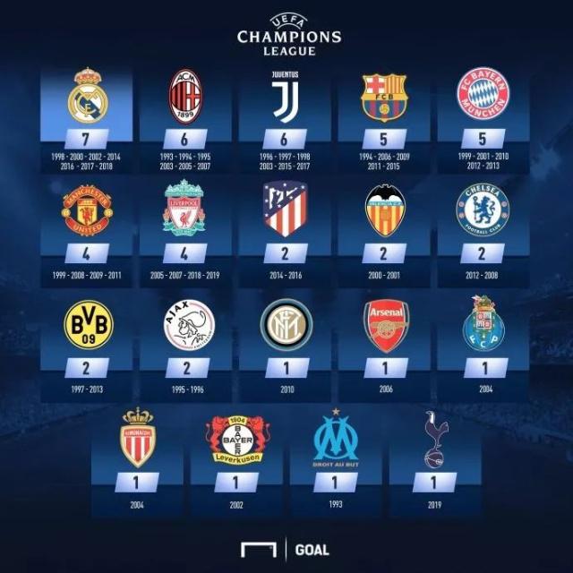 持右翼立场，阿根廷总统开玩笑：我也能祝贺梅西这样的左撇子