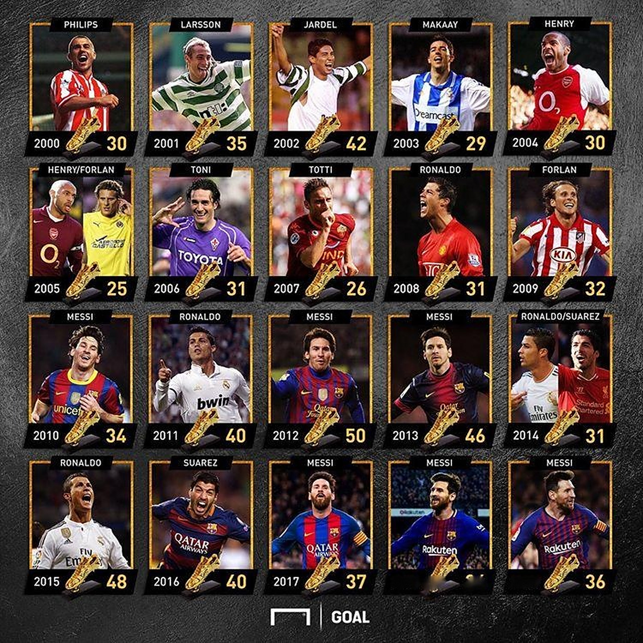 意天空：圣地亚哥尚未恢复完整合练，大概率会缺席米兰德比