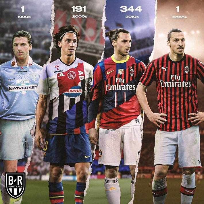 皇马西甲主场20年来首次罚下2人，19年来首次输给塞尔塔