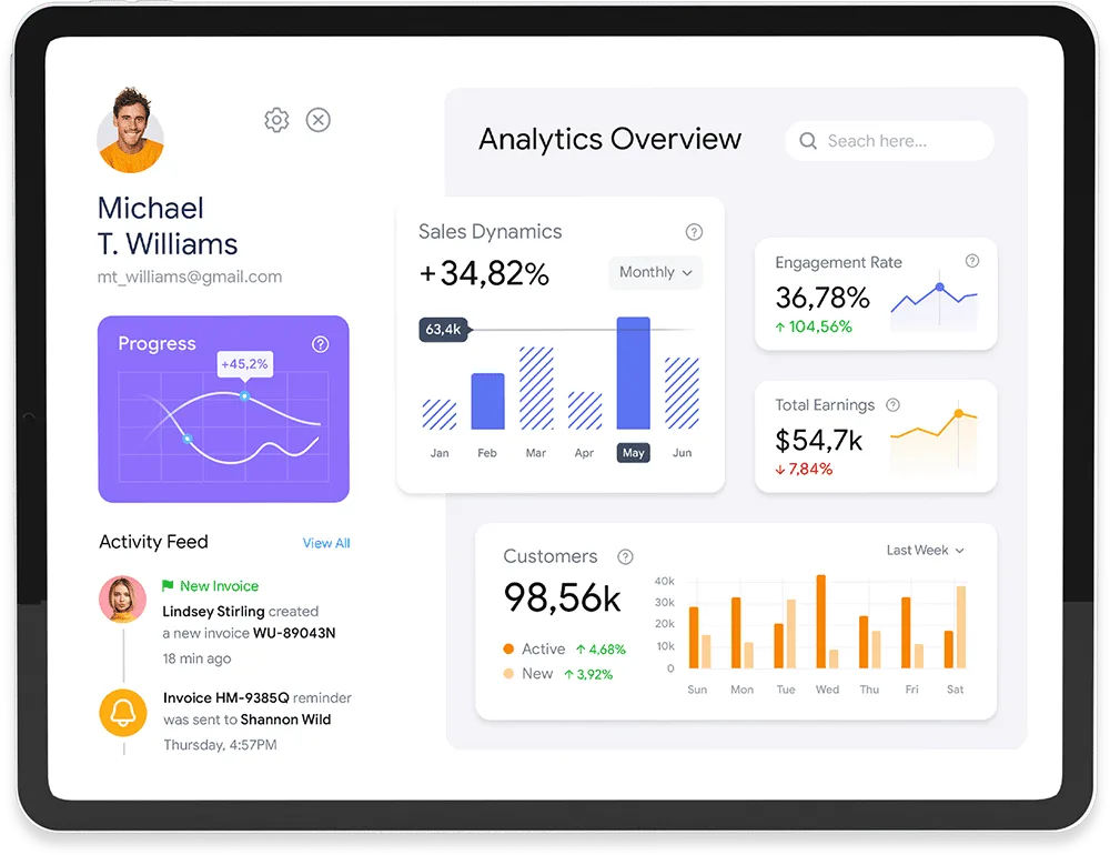 Achieve success through data-driven decisions - 赛报捷